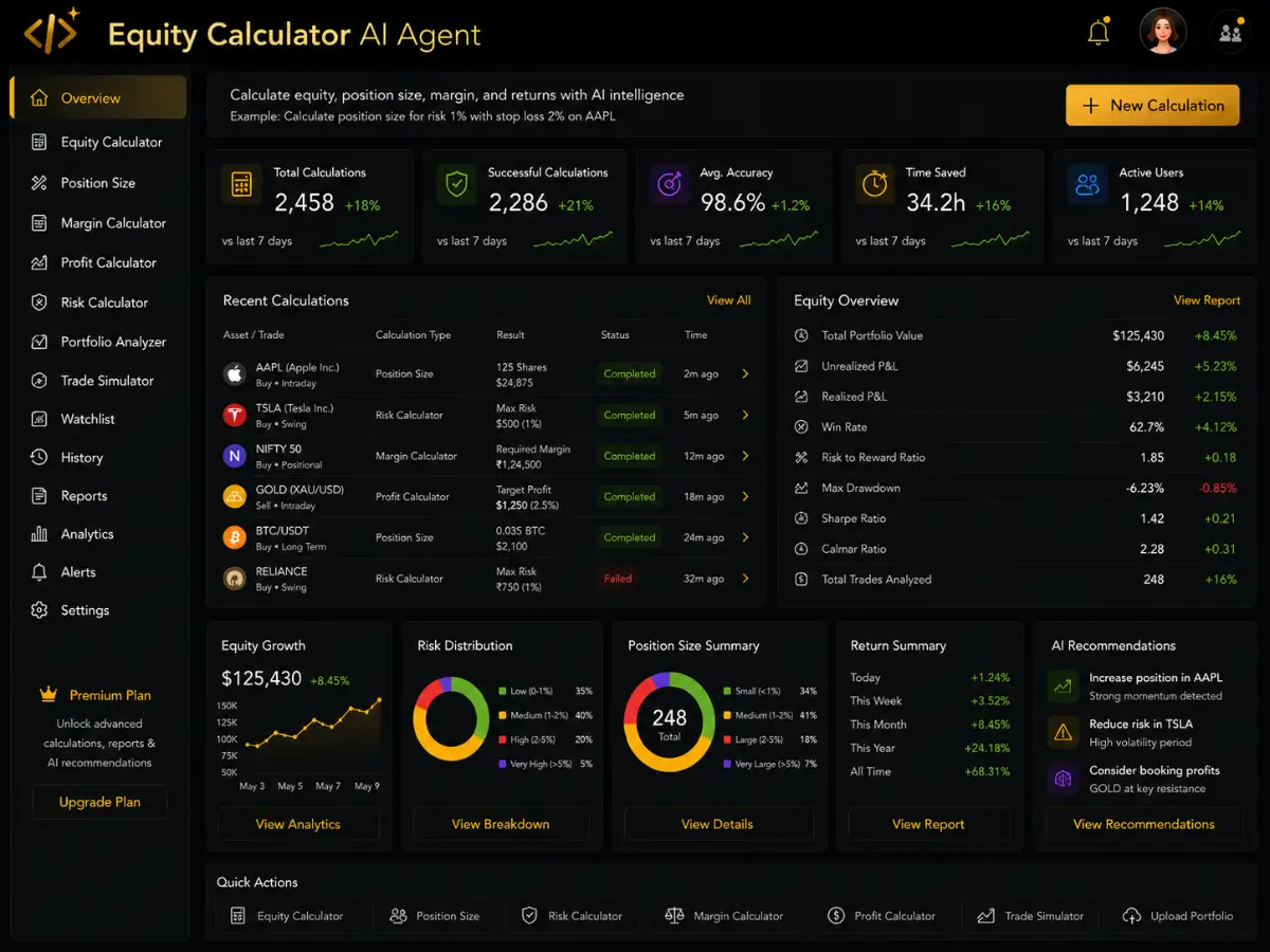 equitycalculator.app AI equity calculator app — equity calculation dashboard preview